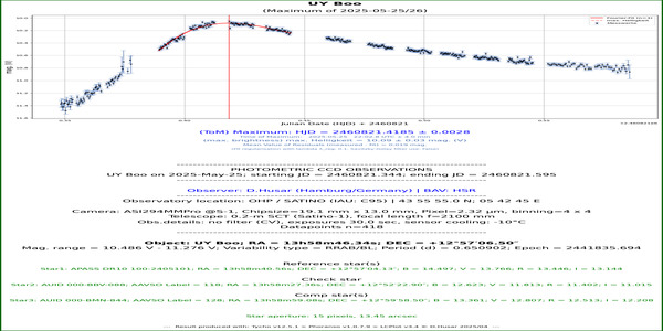 Boo_UY_60821.419_CV_HSR